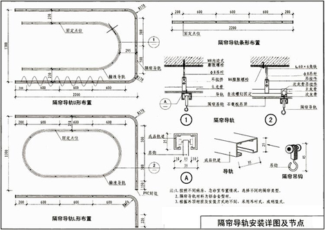 醫(yī)用隔簾2.jpg