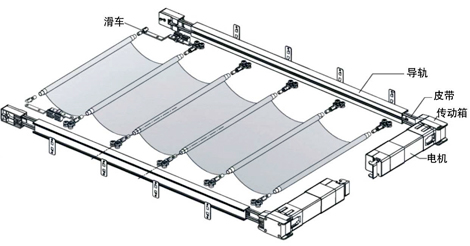 折疊式天棚簾結(jié)構(gòu)圖1.jpg